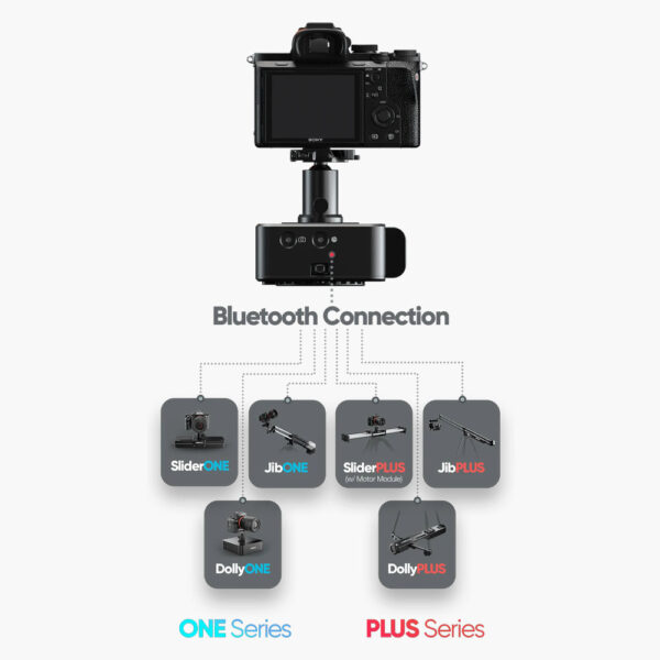 Edelkrone HeadONE - Image 3